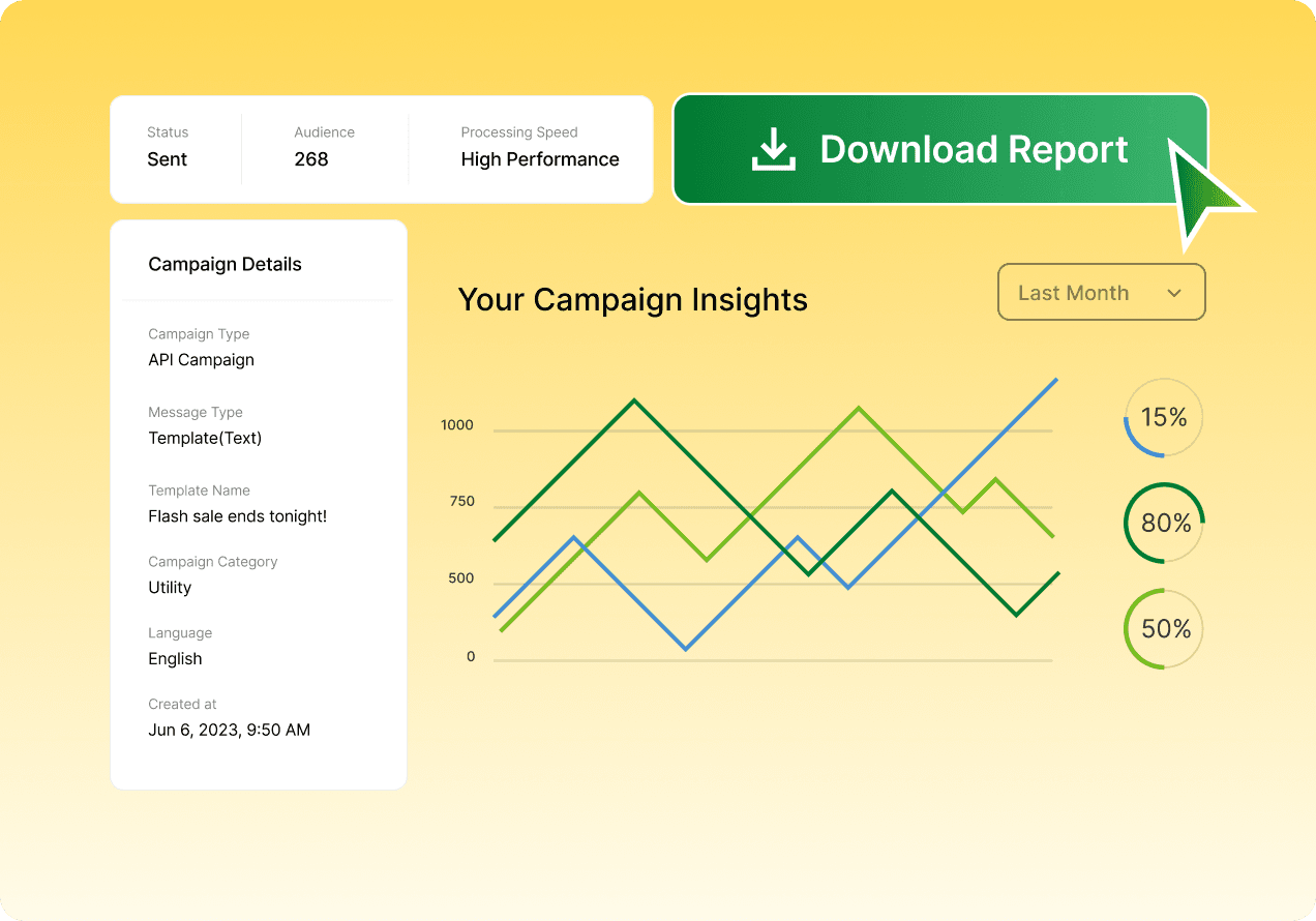 Detailed Reports & Export