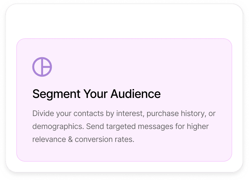 AI Marketing Best Practice